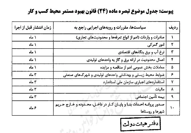 اقتصاد , واردات , بازار تلفن همراه , 