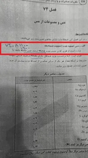 گمرک جمهوری اسلامی ایران , 