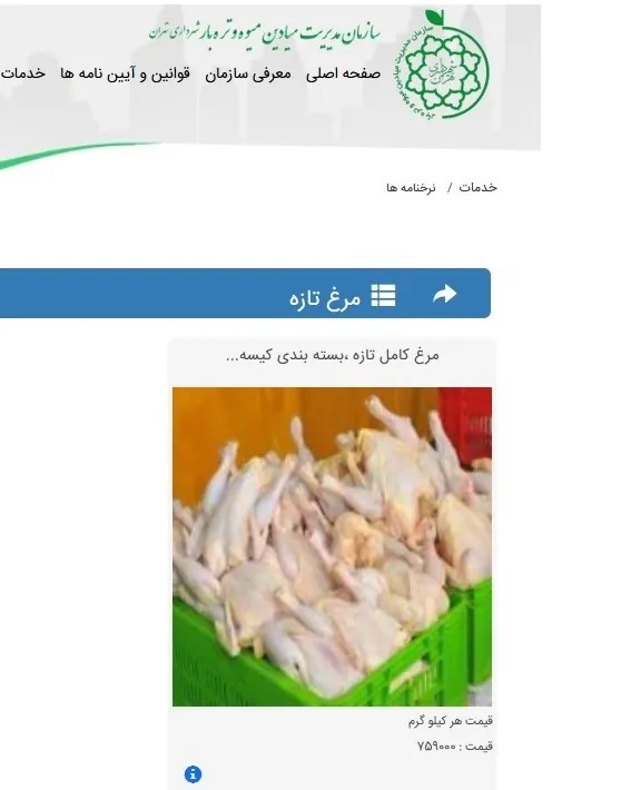 قیمت مرغ , 