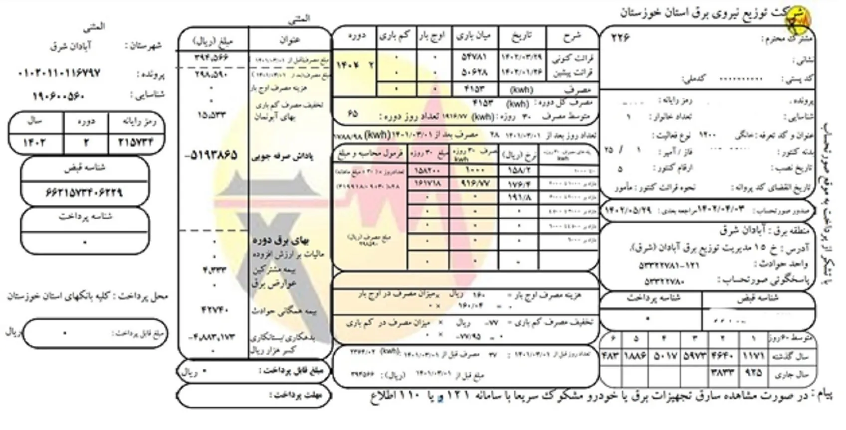 صنعت برق ایران , شرکت توانیر | توانیر , 