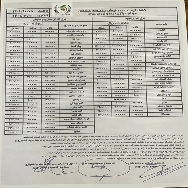 گوجه فرنگی گران شد، قیمت موز شناور/ توت فرنگی صدرنشین قیمت ها