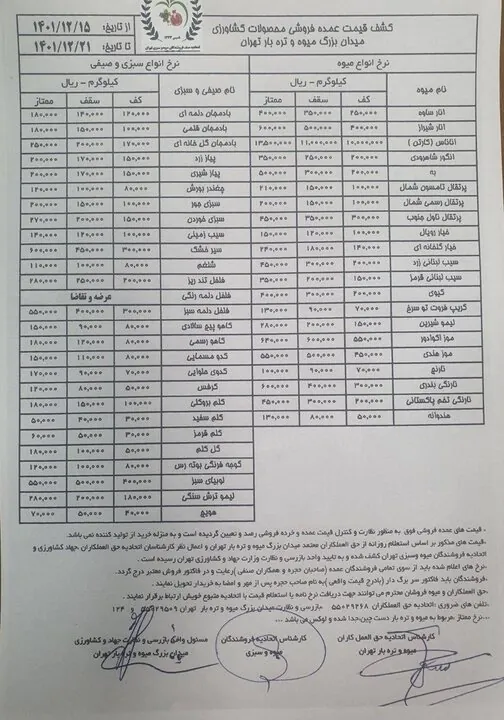 قیمت پیاز در حال کاهش است+جدول