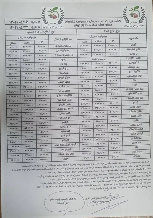 اعلام قیمت جدید انواع میوه و سبزی در بازار داخل+جدول