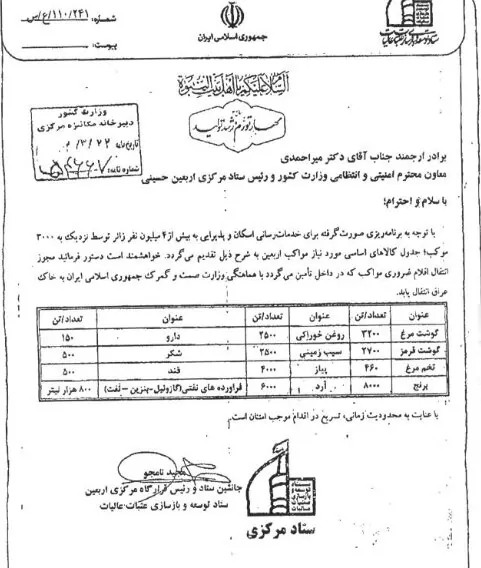 سهمیه کالاهای اساسی مورد نیاز موکب ها در اربعین ابلاغ شد+ جدول