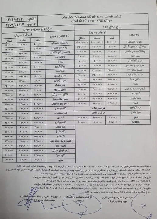 قیمت جدید میوه و سبزی جات مشخص شد+جدول 