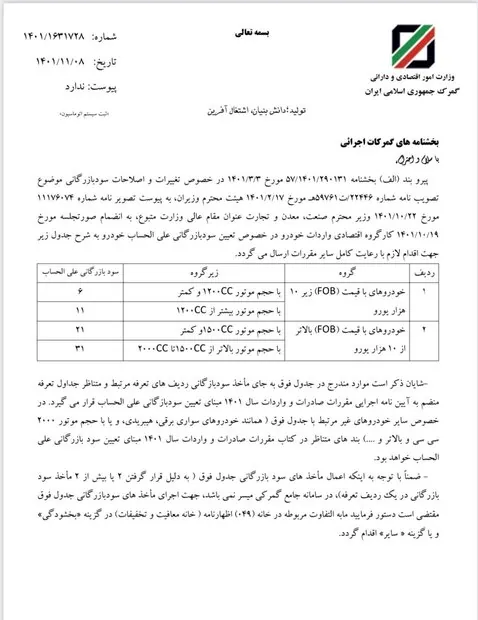 تعرفه‌های جدید واردات خودرو از سوی گمرک ابلاغ شد 